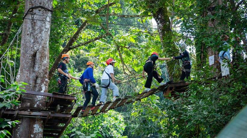 Chiang Mai: Sky Hawk Adventure (without Transfer) - Who Will Enjoy This Adventure Most
