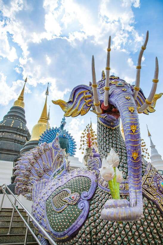 Chiangma: Wat ban den, Blue Temple & Sticky Waterfall. - Wat Ban Den and its 12 zodiac pagodas