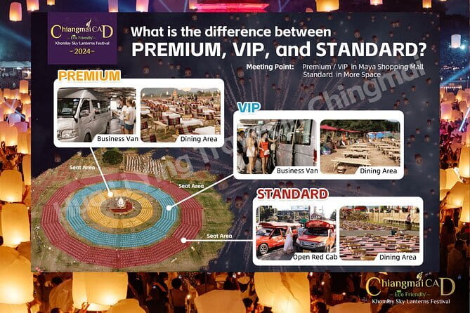 Official Ticket: 2026 Chiang Mai CAD Yi Peng Sky Lantern Festival - What happens from the 1 p.m. meeting point